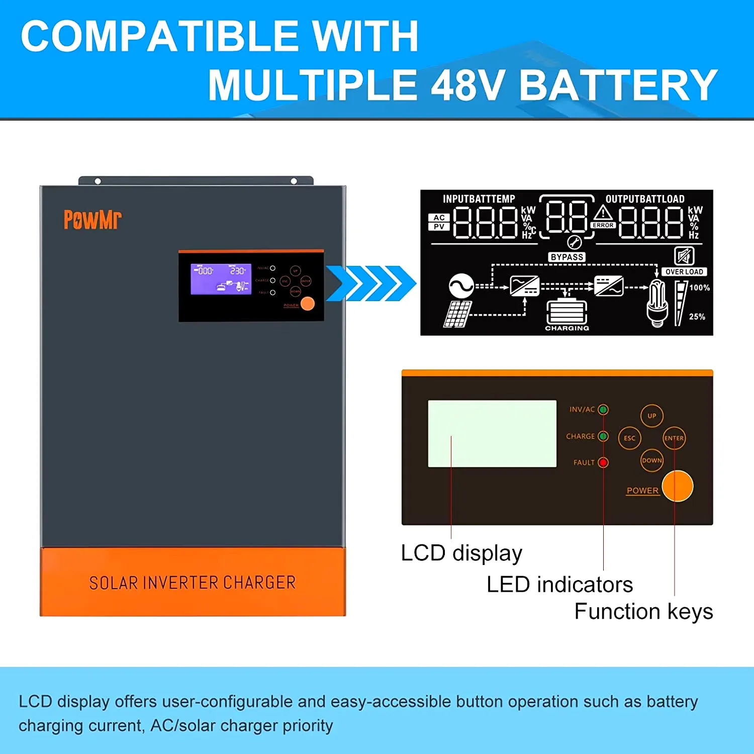 18.6KW Hybrid Solar Inverter 48V 220V/380V 3 Phase Inverter 15KW with MPPT 80A Solar Controller Work without Battery