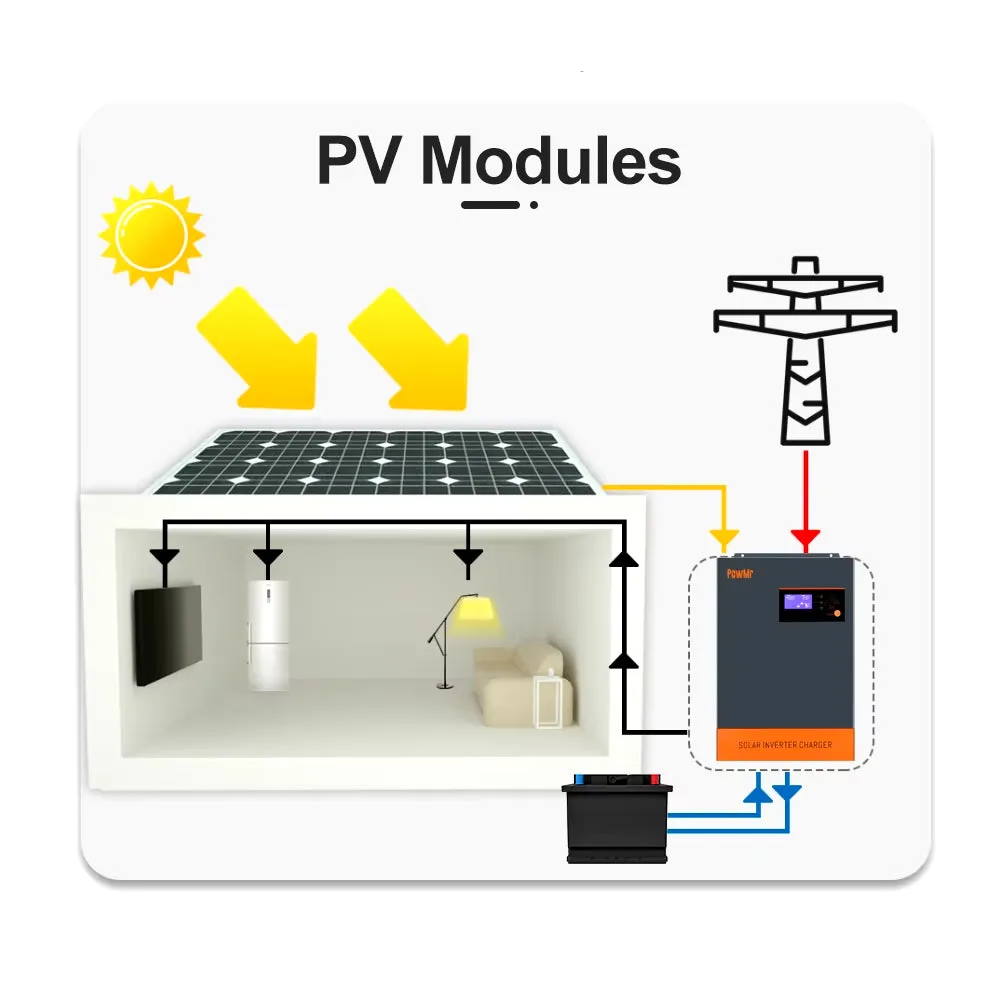 18.6KW Hybrid Solar Inverter 48V 220V/380V 3 Phase Inverter 15KW with MPPT 80A Solar Controller Work without Battery