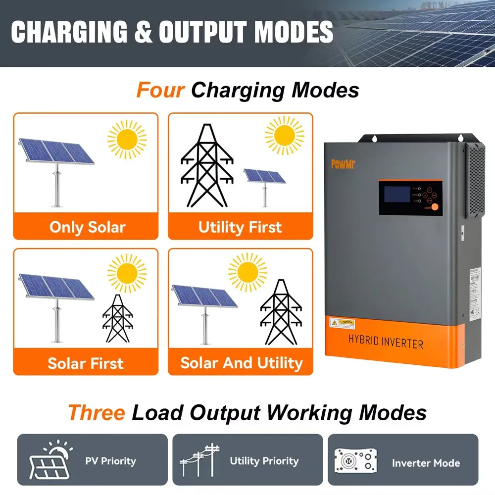 18.6KW Three Phase Hybrid Solar Inverter 48V to 220VAC/380VAC with 120A MPPT Solar Charge Controller Can Parallel 12 Units