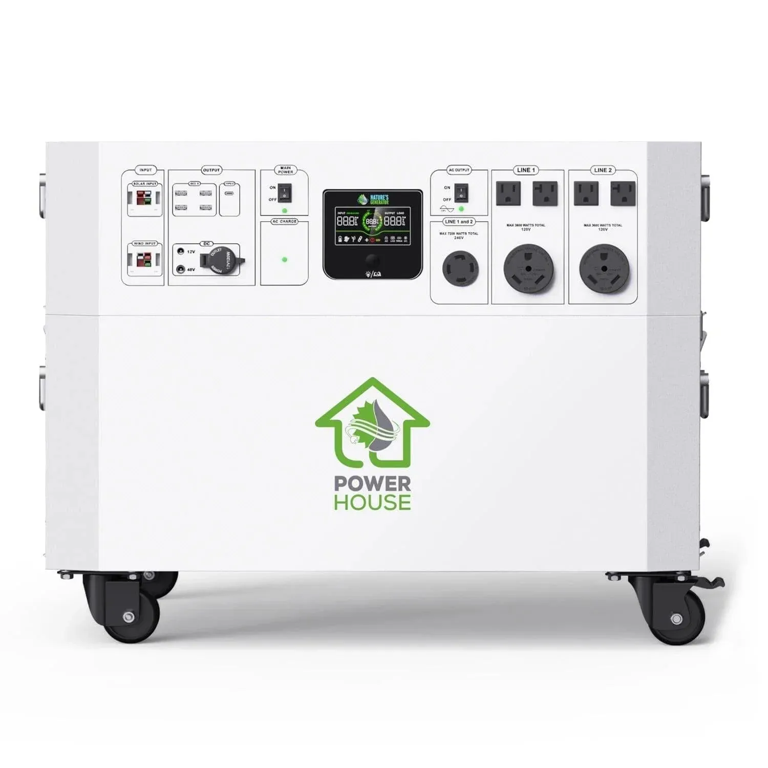 Nature’s Generator Powerhouse Gold Plus PE System