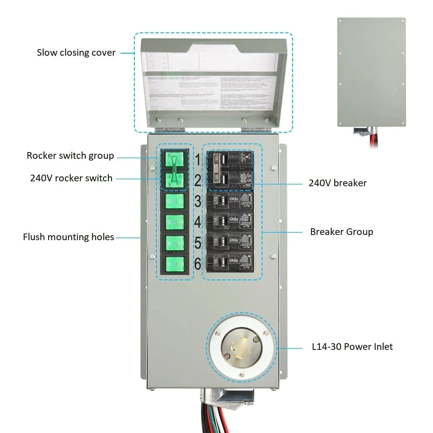 Nature’s Generator Powerhouse Gold Plus PE System